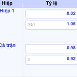 Nhận định lực lượng Bayern Munich vs Sporting CP ngày 10/12 is being swapped online for free