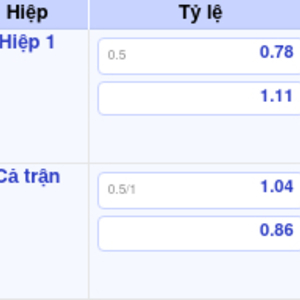Soi kèo Pafos FC vs AS Monaco – Dự đoán trận đấu hôm nay is being swapped online for free