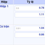 Soi kèo Pafos FC vs AS Monaco – Dự đoán trận đấu hôm nay is being swapped online for free