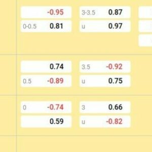 Dortmund vs Barca ngày 12/12: Soi kèo, nhận định chi tiết is being swapped online for free