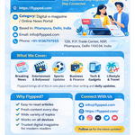 Flypped Magazine: News, Trends, and Insights is being swapped online for free