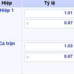 Soi kèo Qarabag vs FC Copenhagen – Dự đoán tỷ số trận đấu is being swapped online for free