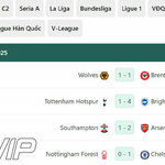 Bảng Kết Quả Trực Tuyến – KEOVIP Hôm Nay Mới Nhất is being swapped online for free