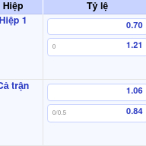 Dự đoán kèo bóng đá Cremonese vs Cagliari 09/01/2026 – Phân tích 00:30 is being swapped online for free