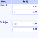 Lazio vs Napoli – Soi kèo, nhận định tỷ lệ cược chính xác is being swapped online for free