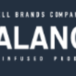 balancecbd1122 is swapping clothes online from 