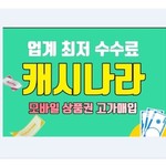 cashnara2 is swapping clothes online from 