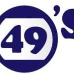 uk49sresultstoday is swapping clothes online from 