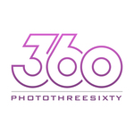 PhotoThreeSixty is swapping clothes online from 
