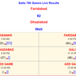 Satta king is swapping clothes online from 