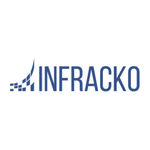 infrackonet is swapping clothes online from 