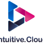 intuitivecloud is swapping clothes online from 