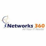 networks360 is swapping clothes online from 