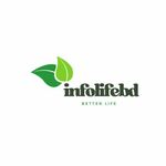 infolifebd is swapping clothes online from 