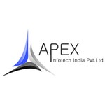 apexseoagencyindia is swapping clothes online from 