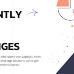 digitalmarketir is swapping clothes online from 