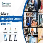 nonmedicalcourses is swapping clothes online from Hyderabad, Telangana