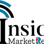 insidermarketr is swapping clothes online from 
