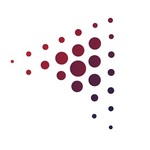 aktivsoftware is swapping clothes online from 