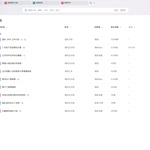 wpswecom is swapping clothes online from 