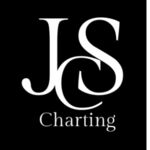 jcscharting0 is swapping clothes online from 