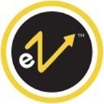 EZ Rankings is swapping clothes online from 