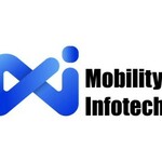 mobilityinfotech is swapping clothes online from 