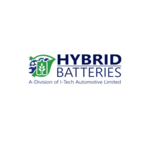 Hybrid Batteries is swapping clothes online from 