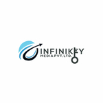 Infinikey Media Private Limited is swapping clothes online from Delhi, New Delhi