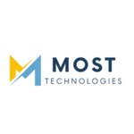 mosttechnologies is swapping clothes online from 