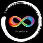 scalebuildseo is swapping clothes online from 