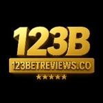 123breviewsco is swapping clothes online from 