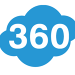 bookkeeper360 is swapping clothes online from 