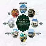 batdongsanducthien is swapping clothes online from 