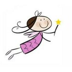 bewertungsfe is swapping clothes online from 