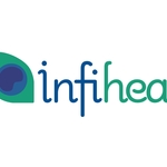 infiheal_0b50b7adf8 is swapping clothes online from 