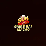 fequkcom is swapping clothes online from 