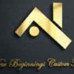 homebuildersetxvb is swapping clothes online from 