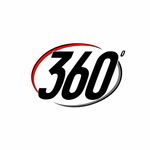 360degreedetails is swapping clothes online from 