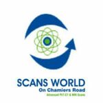scanworld is swapping clothes online from 