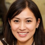 tranthihuongvn is swapping clothes online from 