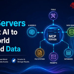 mcp_server is swapping clothes online from 