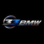 33bmw site is swapping clothes online from 