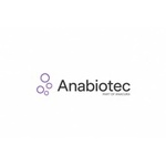 anabiotec is swapping clothes online from 